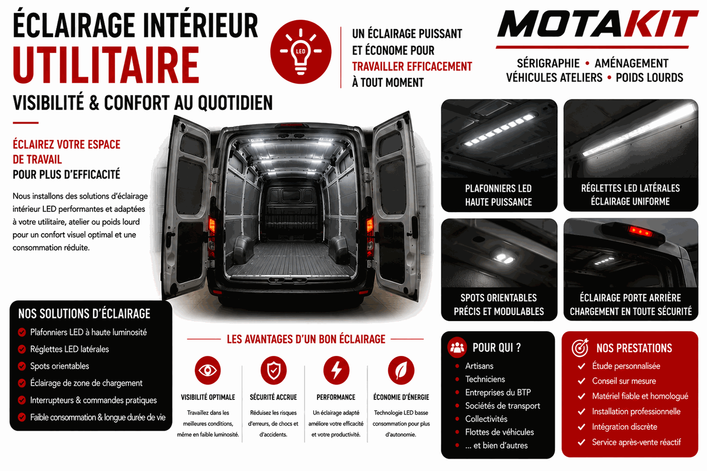 Éclairage intérieur — MotaKit