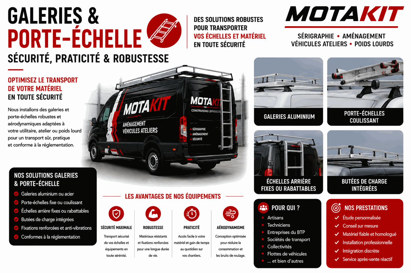 Équipement de toit — MotaKit