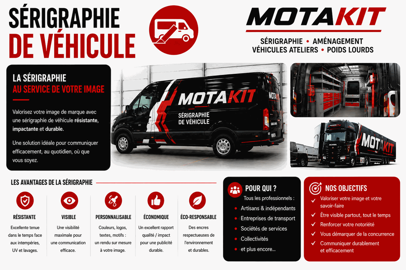 Style — MotaKit